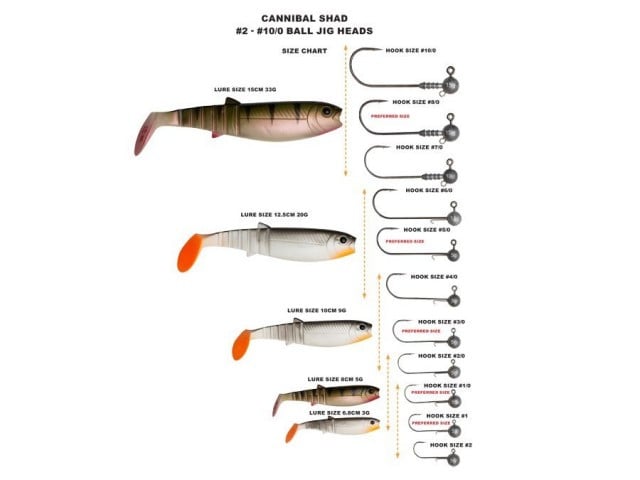 Shad Savage Gear LB Cannibal, Red Head, 10cm, 9g, 4buc - 2 | YEO