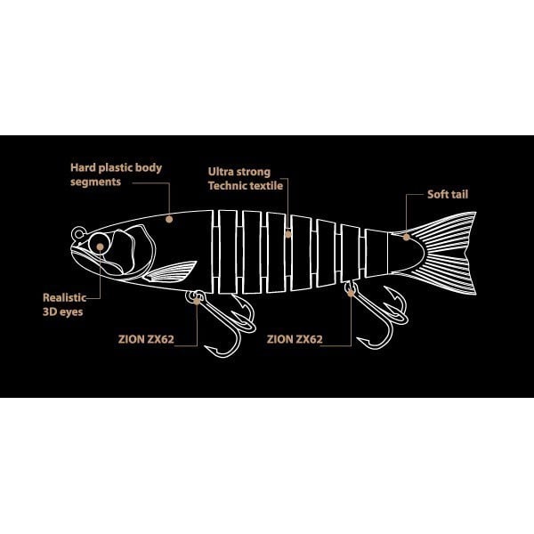 Vobler Swimbait Seven Section Strout Red Tiger 14cm 29g Biwaa - 1 | YEO