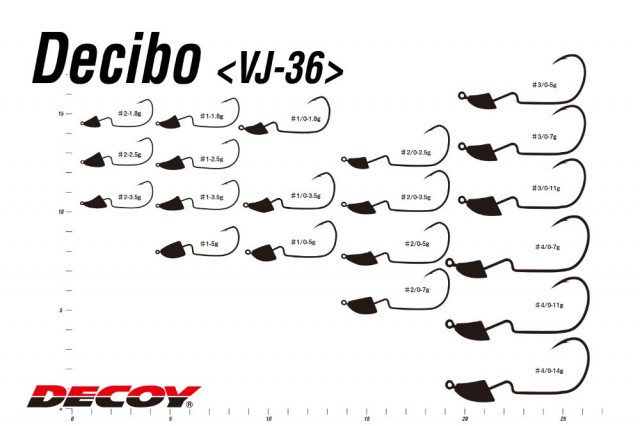 Carlige Decoy Jig Vj-36 Decibo Violence, Nr. 1 - 1/0 (Marime Carlige: Nr. 1, Greutate jig: 2.5 g) - 3 | YEO