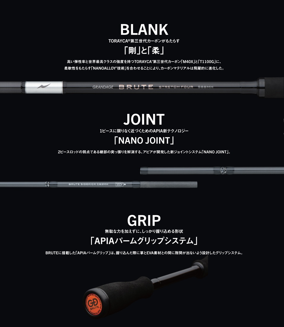 Aceasta este imaginea corespunzatoare acestui obiect