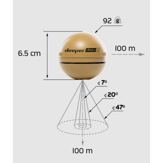 Sonar Smart Deeper Chirp+ 2.0 - 1 | YEO