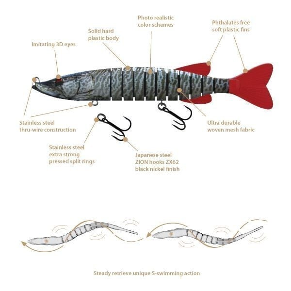 Vobler Swimpike Tiger Musky 18cm / 26g Biwaa - 1 | YEO