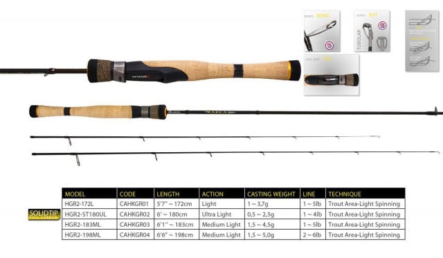 Lanseta Herakles Area Genesi-R 172L, 1.72m, 1-3.7g, 2 tronsoane - 2 | YEO