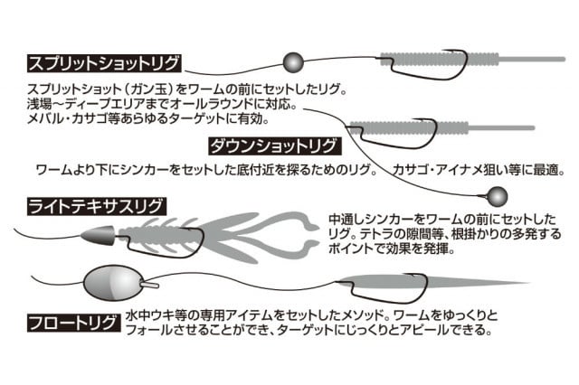 Carlige Offset Decoy Worm Mini Mg (Marime Carlige: Nr. 6) - 2 | YEO