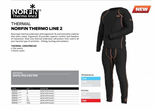 Costum termic Norfin Thermo Line 2 (Marime: S) - 2 | YEO