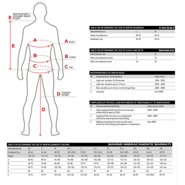 Costum termic Norfin Thermo Line 2 (Marime: S) - 3 | YEO