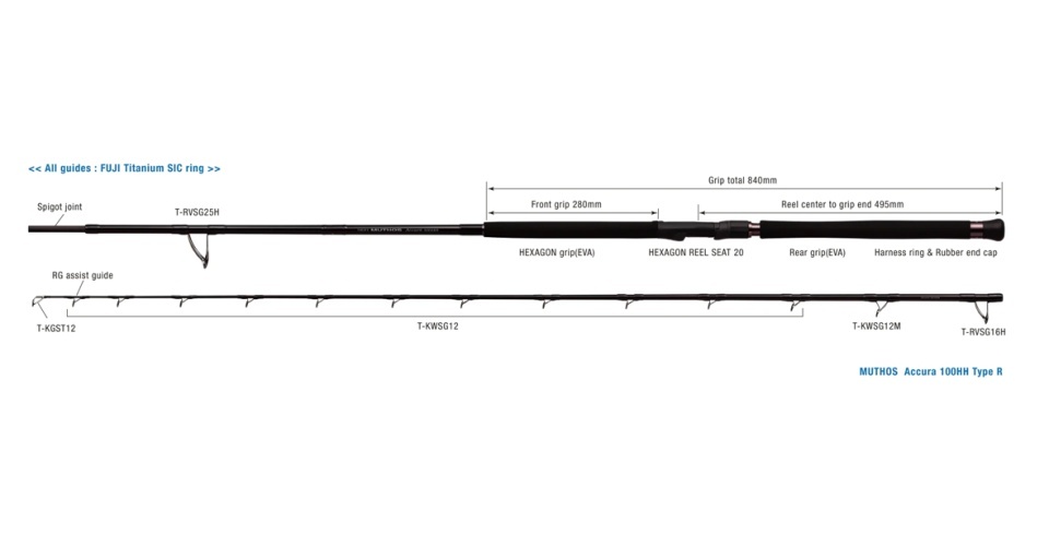Lanseta Zenaq Muthos Accura 100H Type R, 3.04m, 30-200g, 2 tronsoane - 1 | YEO