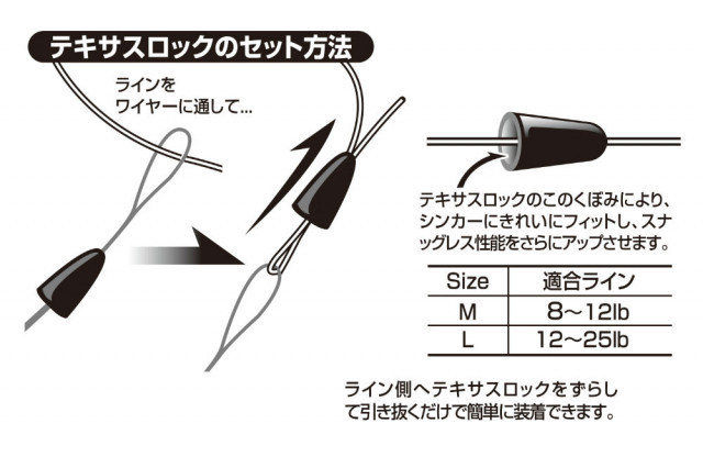 Opritor Decoy L-1 Texas Lock (Marime: M) - 2 | YEO