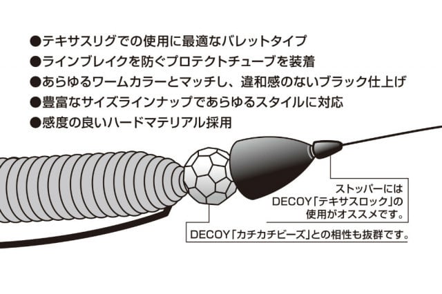 Plumbi Decoy Ds-5 Type Bullet (Greutate plumb: 3.5g) - 3 | YEO