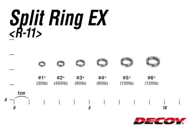 Inele Despicate Decoy R-11 Ex Silver (Marime: 6+) - 3 | YEO