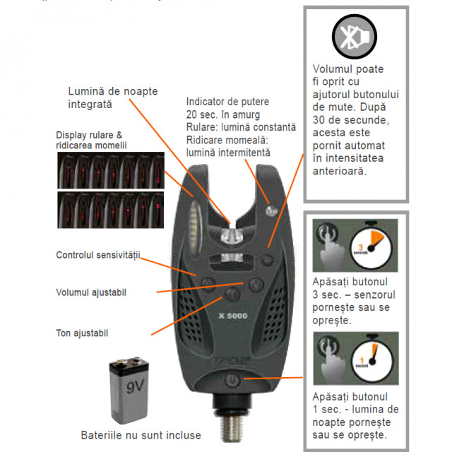 Avertizor Cormoran Pro Carp X 5000 - 2 | YEO