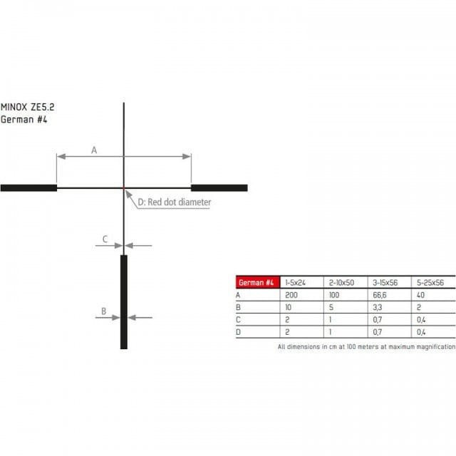 Luneta ZE5.2 M 1-5X24/IR4 Minox - 1 | YEO