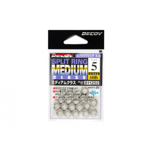 Inele Despicate Decoy R-3 Medium Class Silver