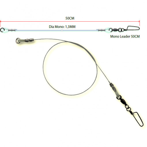 Struna MAdcat Mono, 50cm, 36kg