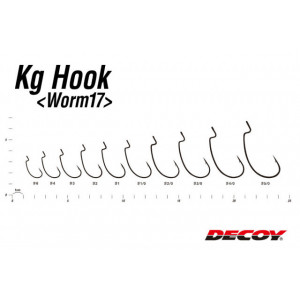 Carlige Offset Decoy Worm