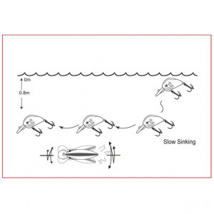 Vobler Cormoran Cor SLS1 Hot Killer Trout 2.5cm, 2.5g - Img 2