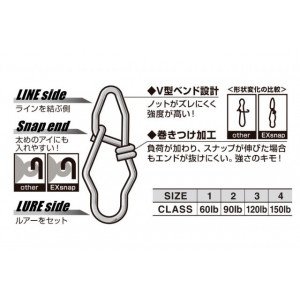 Agrafa Decoy Sn-14 Ex Extra Strong Snap