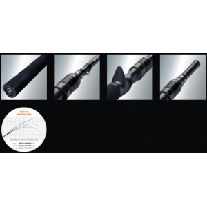 Lanseta Sportex Black Arrow G-3 Spin 270, 2.7m, 80g, 2 tronsoane