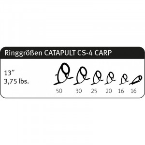 Lanseta Sportex Catapult CS-4 Distance, 3.96m, 3-5oz, 2 tronsoane - Img 7