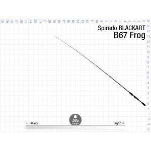 Lanseta Zenaq Blackart B67 Frog, 201cm, 7-28 g, 1 tronson - Img 6