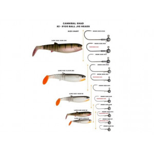 Shad Savage Gear LB Cannibal, Red Head, 10cm, 9g, 4buc