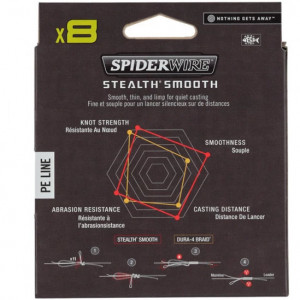 Fir Textil SpiderWire Stealth Smooth 8 Braid, Translucent, 150m - Img 3