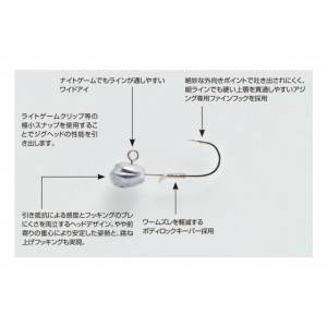Jig Decoy Sv-55 Aji Drive, Nr.8 