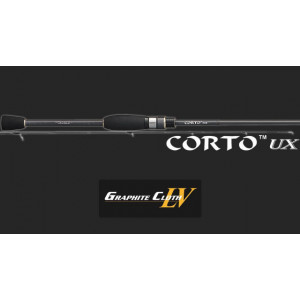 Lanseta Graphiteleader CORTO UX 20GCORUS-6102L-HS, 2.08m, 0.5-8g, 2 tronsoane - Img 5