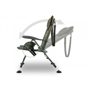 Scaun Delphin TRIUMPH C2G - Img 2