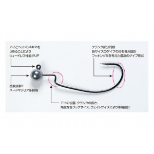 Carlige Decoy Jig Vj-71 Nail Bomb