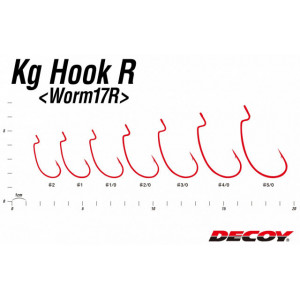 Carlige Offset Decoy Worm 17R 