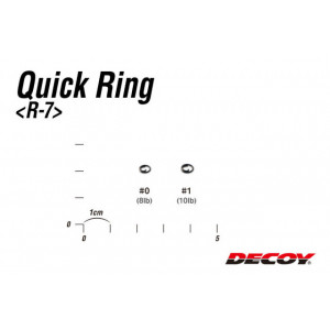 Inele Despicate Decoy R-7 Quick Ring