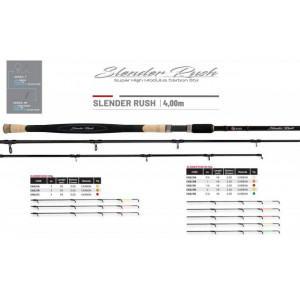 Lanseta Colmic Slender Rush Feeder, 4m, 60g, 3+3 tronsoane