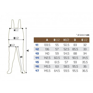 Waders Delphin ORAVA din Neopren - Img 4