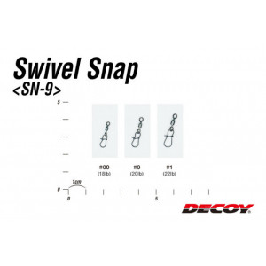 Agrafa Cu Vartej Decoy SN-9 