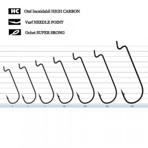 Carlige Offset Sumato DX, 5buc/plic - Img 2