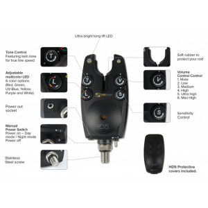 Set avertizoare Radio Carp Spirit HD5 ALARM (3 buc) + HDR5 - Img 4