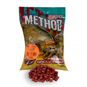 Pelete Benzar Mix Method, Cioco Portocala