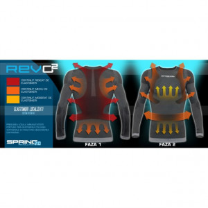 Bluza corp Spring First-Layer Aero2