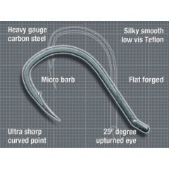 Carlige crap Korda 10buc/plic Choddy - Img 3