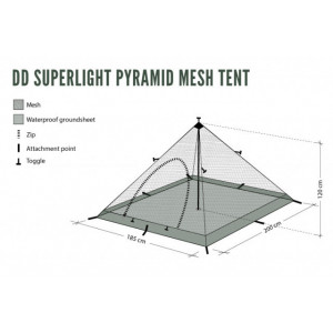 Cort panza anti-insecte DD Hammocks SuperLight Pyramid, 1 persoana - Img 8