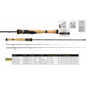 Lanseta Herakles Area Genesi-R 198ML
