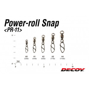 Agrafa Cu Vartej Decoy Powerroll Pr-11 