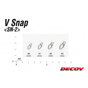 Agrafa Decoy Sn-2 v Snap