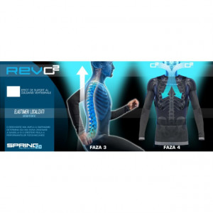 Bluza corp Spring First-Layer Aero2