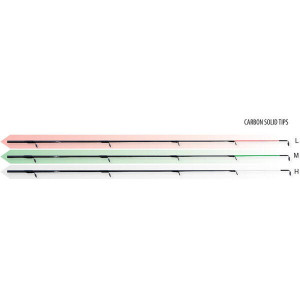 Lanseta Lineaeffe Impulse II Feeder 3.60m, 120g, 3+3 tronsoane - Img 2