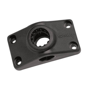 Sistem de montare dual Scotty - Img 2