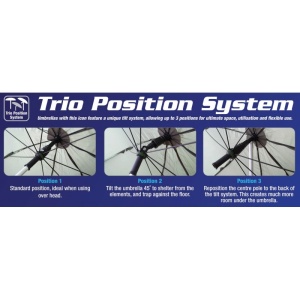 Umbrela NuFish Nu-Tex PU, 250cm - Img 2
