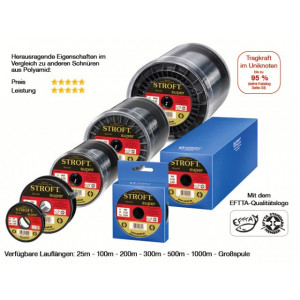 Fir transparent Stroft Super 100m Stroft - Img 3