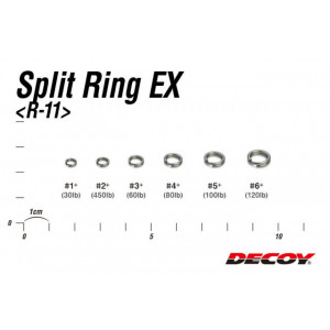 Inele Despicate Decoy R-11 Ex Silver 
